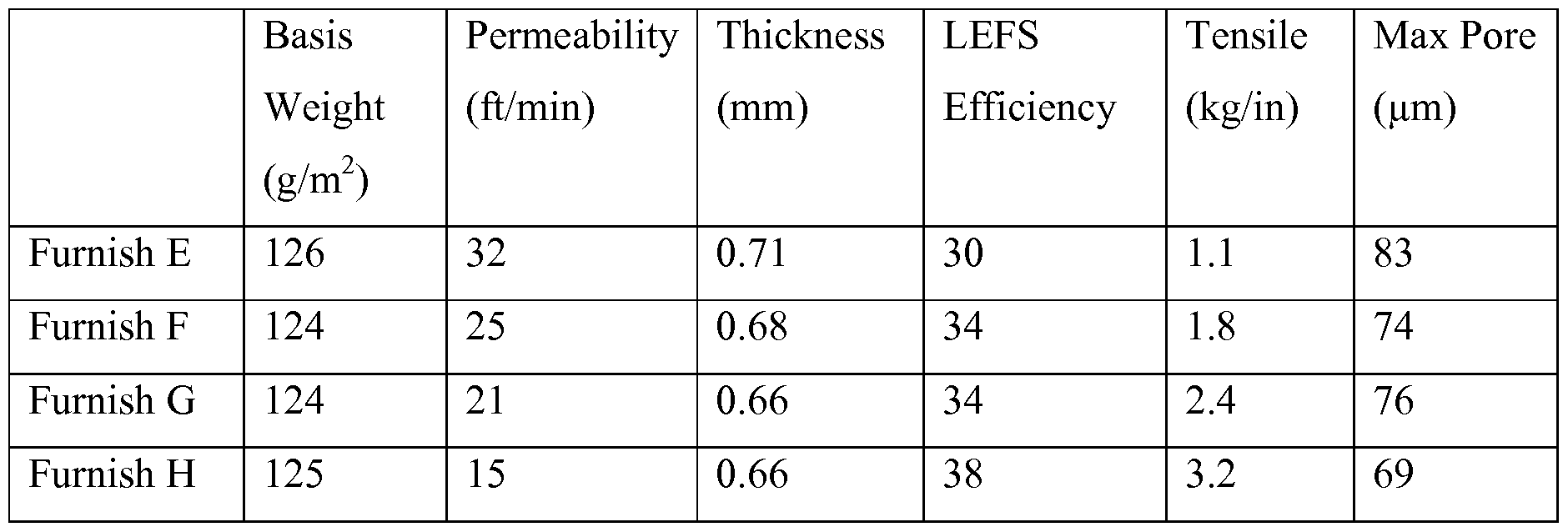 Figure imgf000026_0002
