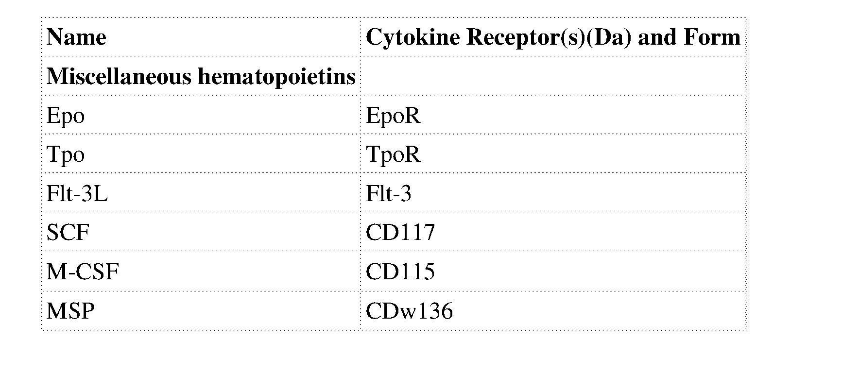 Figure imgf000034_0001