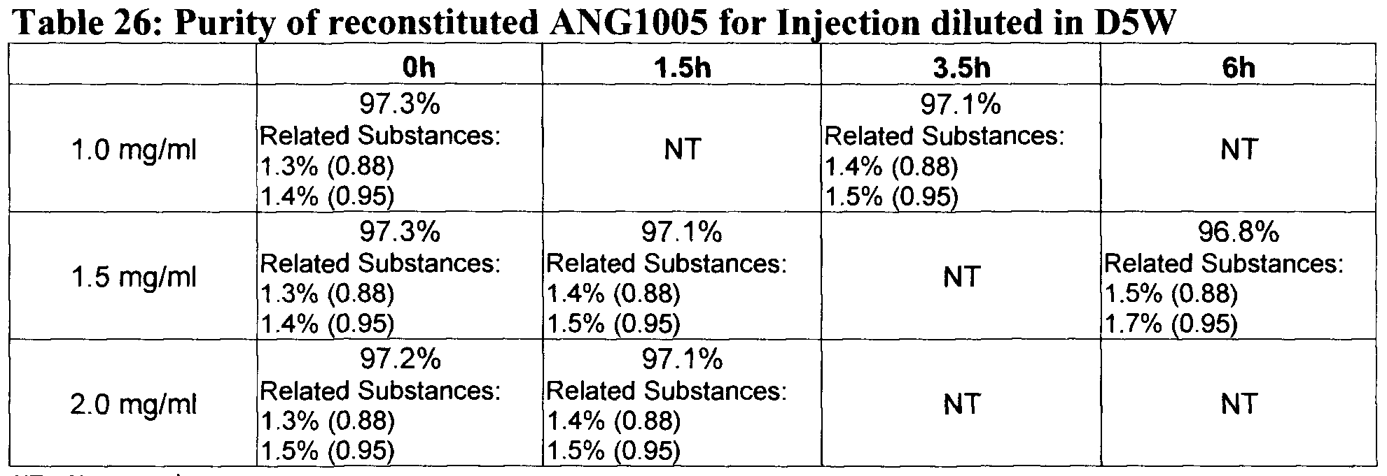 Figure imgf000076_0001