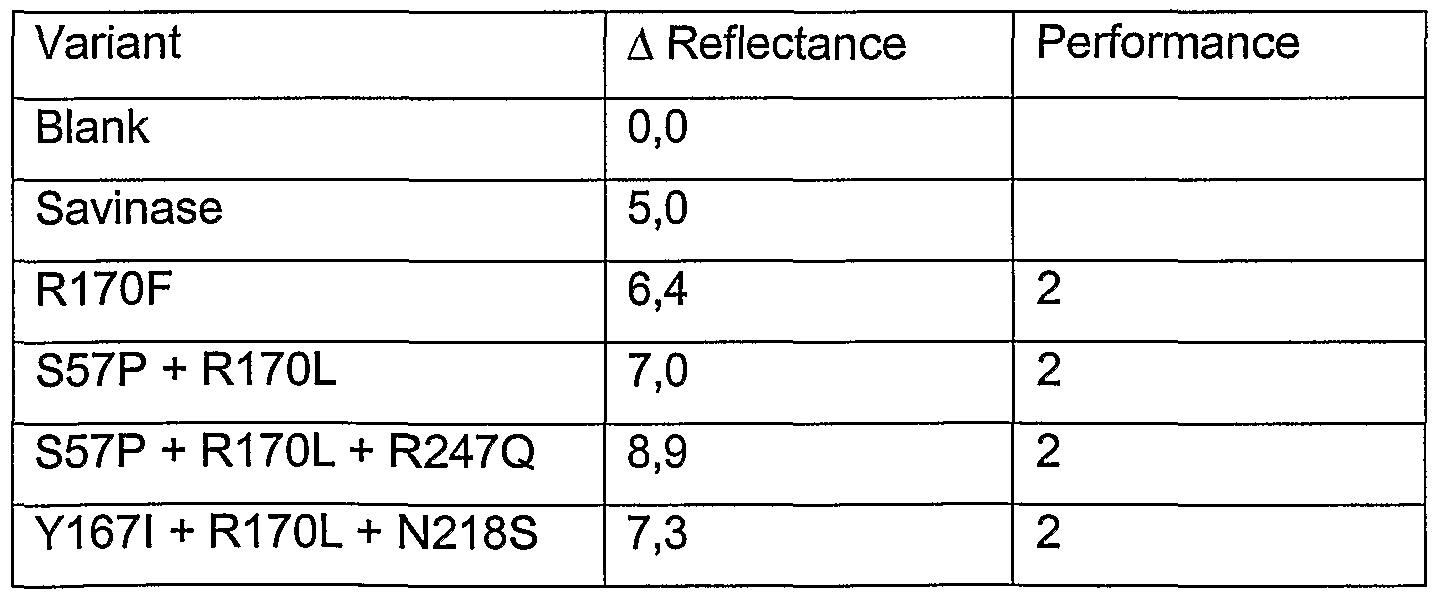 Figure imgf000047_0001