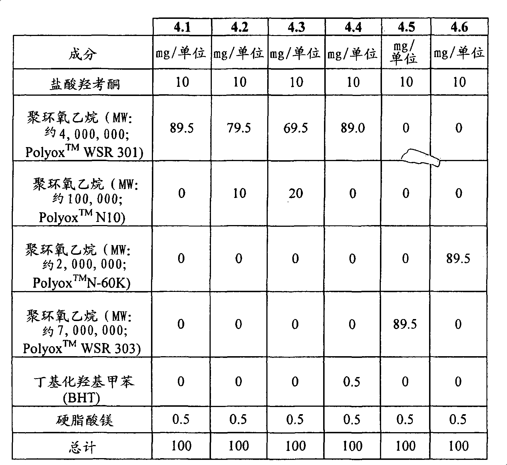 Figure A20078003161000821