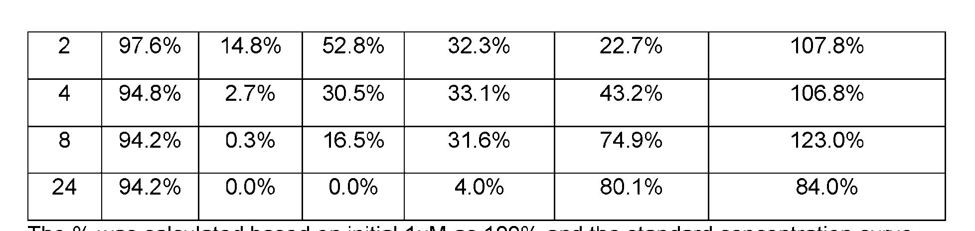 Figure imgf000272_0002