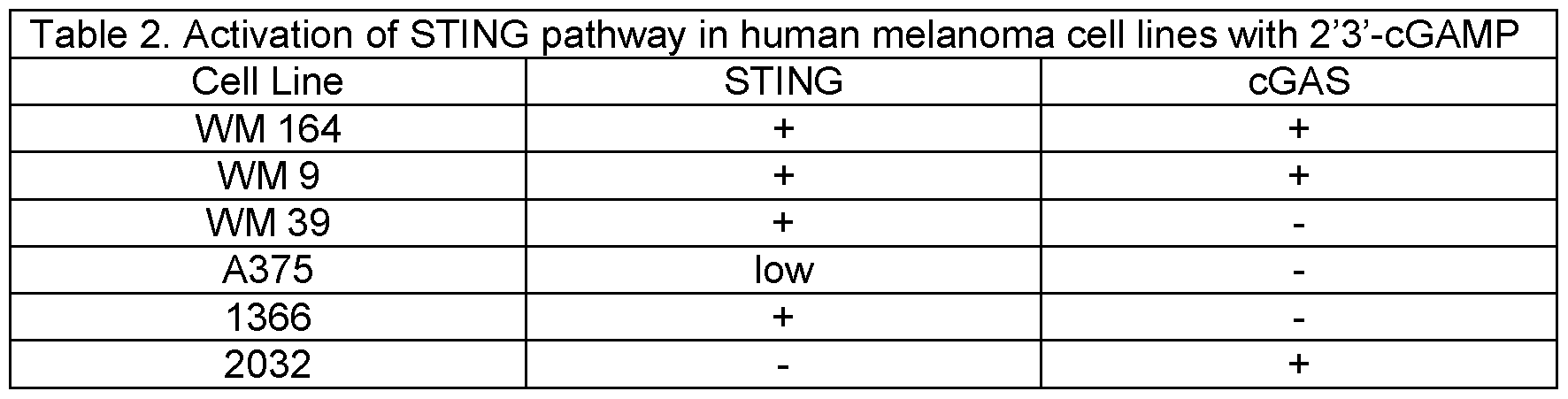 Figure imgf000029_0002