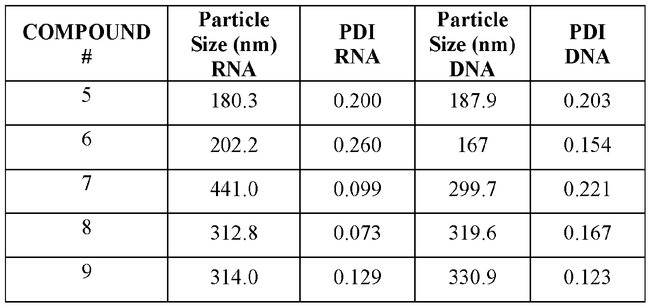 Figure imgf000230_0003