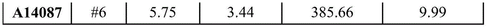 Figure BDA0001143954680001721
