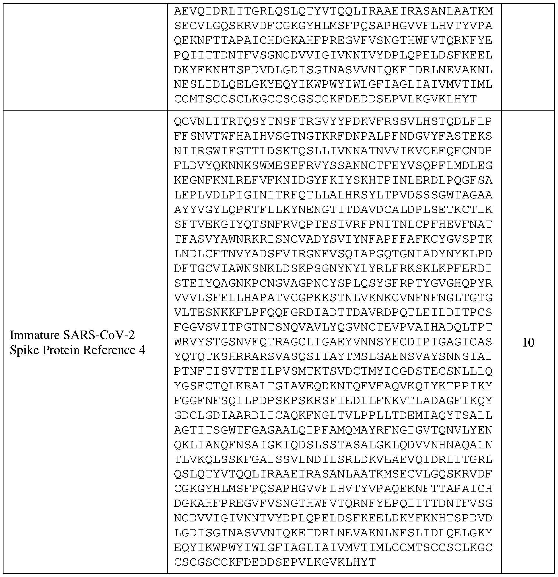 Figure imgf000114_0001