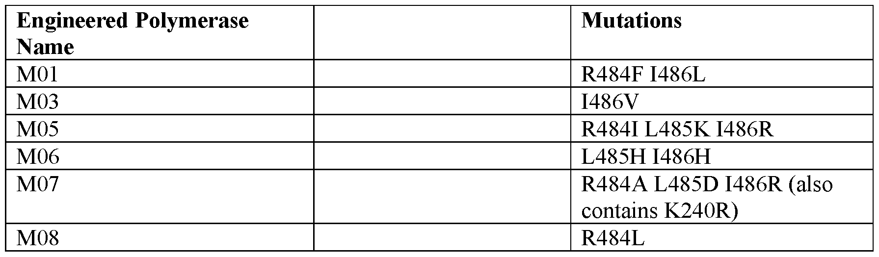 Figure imgf000058_0001