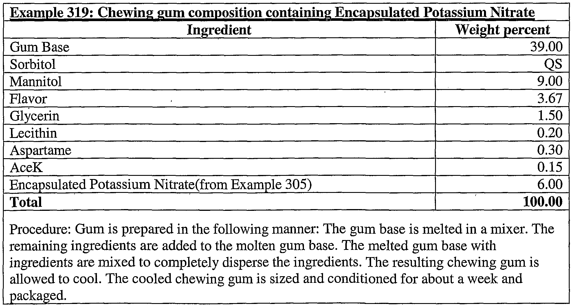 Figure imgf000160_0003