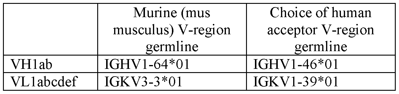 Figure imgf000108_0001