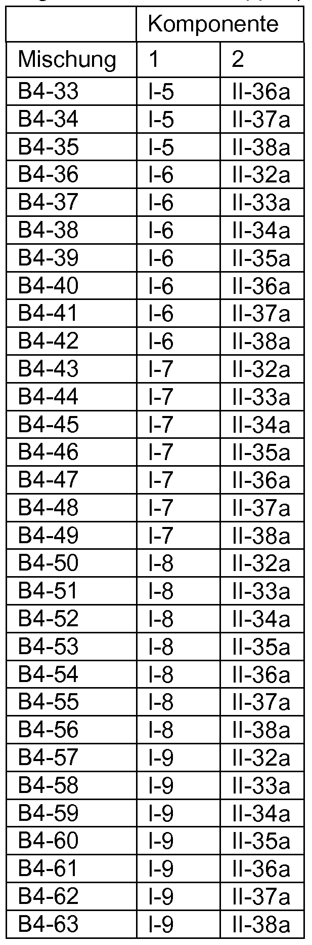 Figure imgf000071_0002