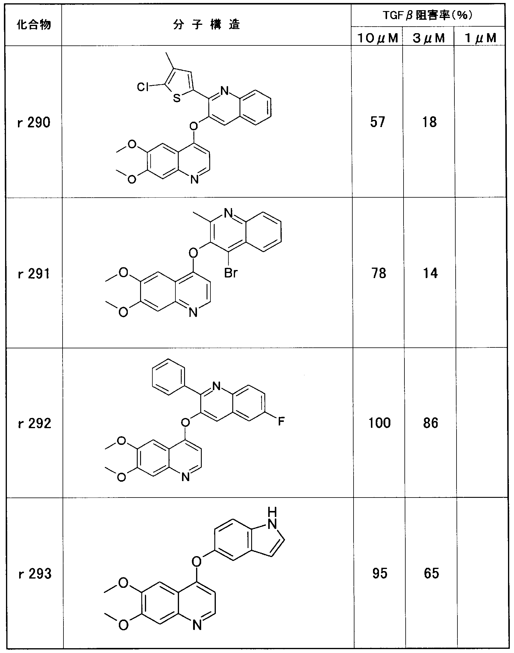 Figure imgf000363_0001