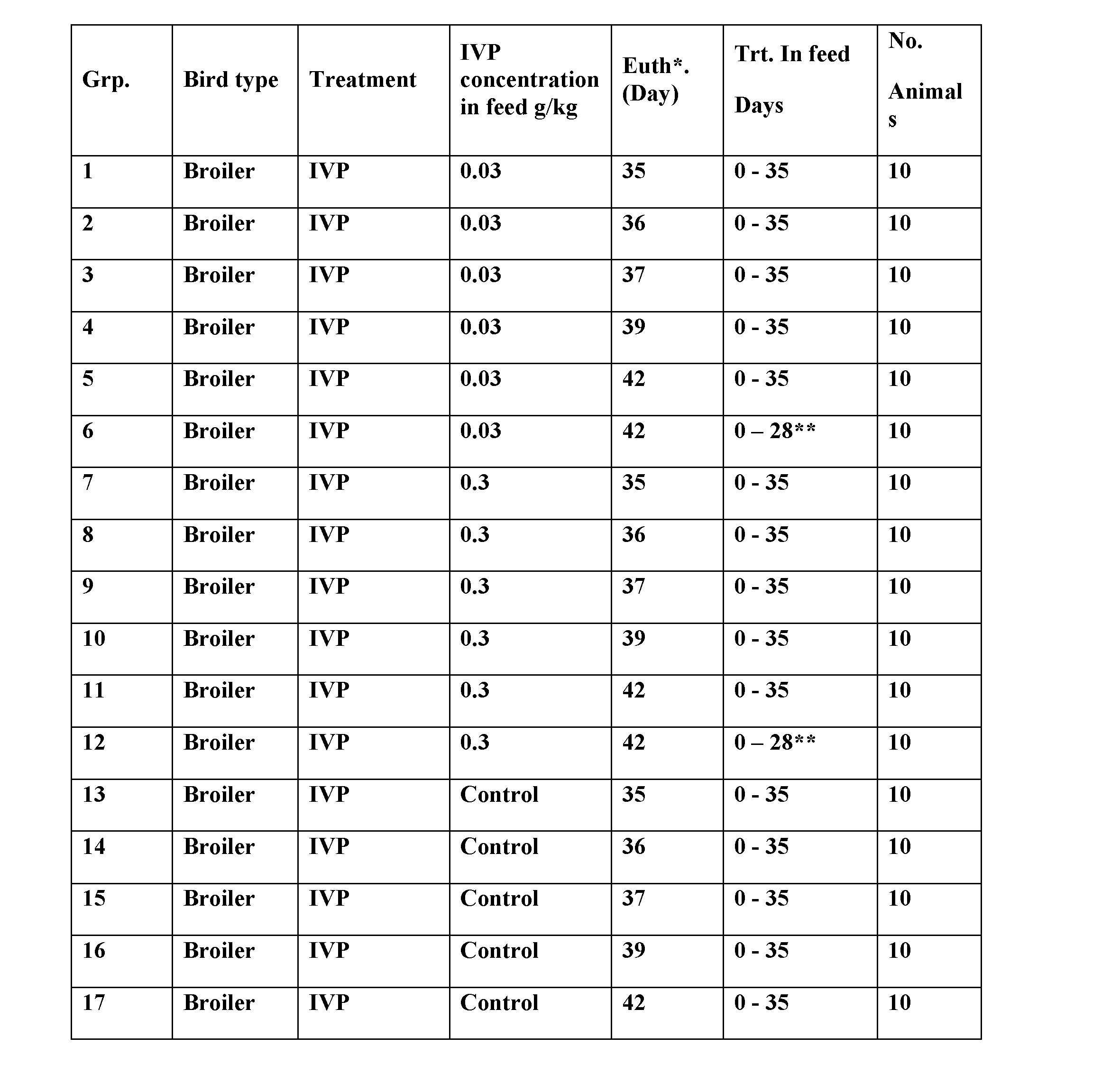 Figure imgf000064_0001