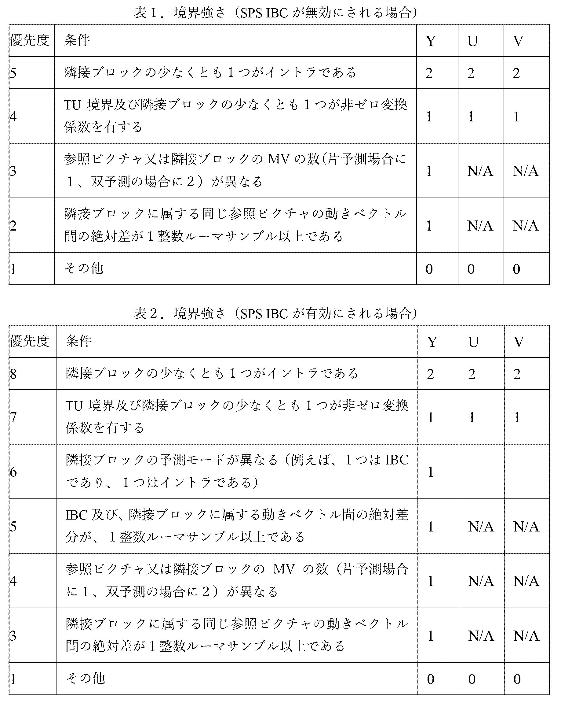 Figure 0007291845000004