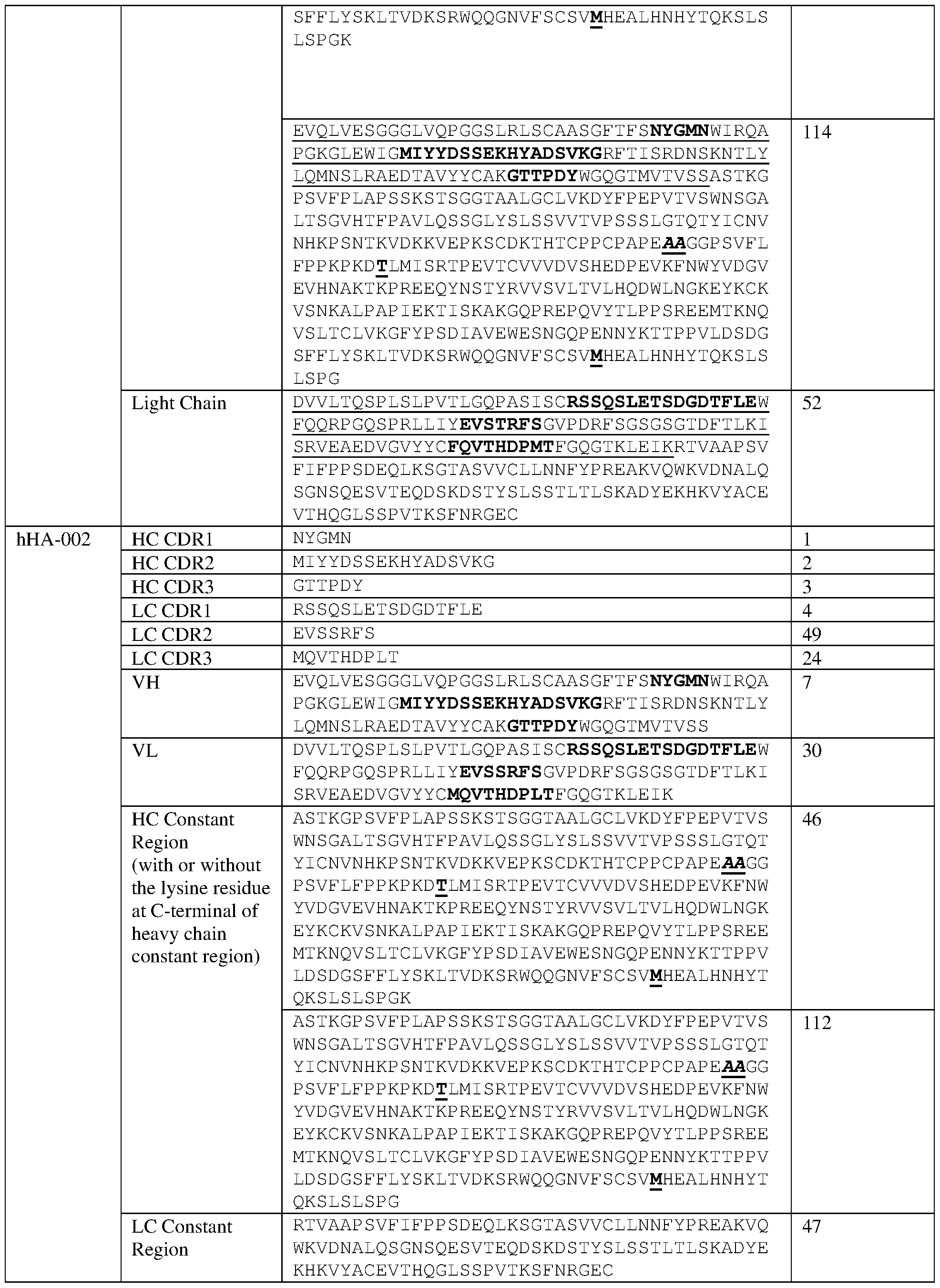 Figure imgf000036_0001