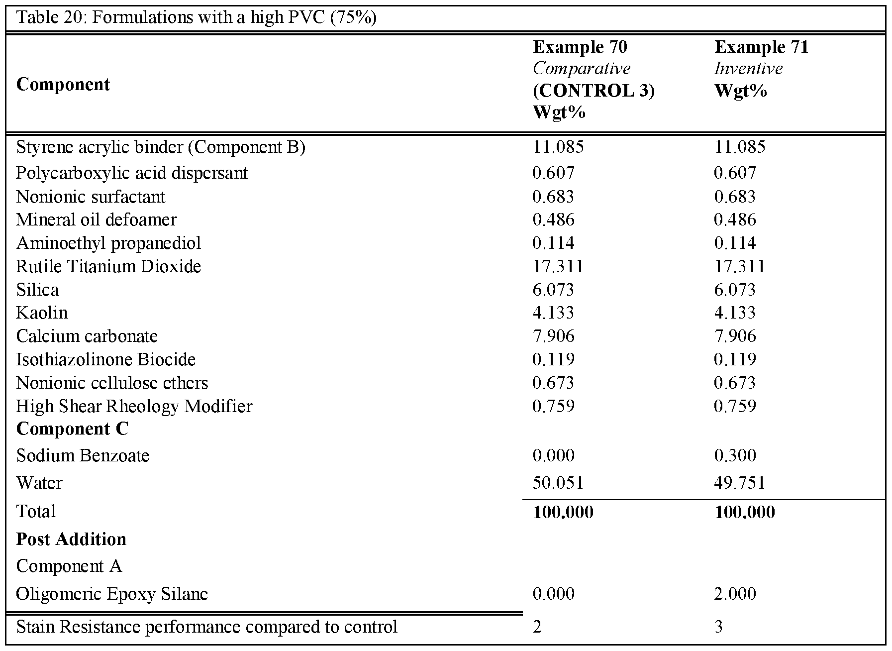 Figure imgf000037_0002