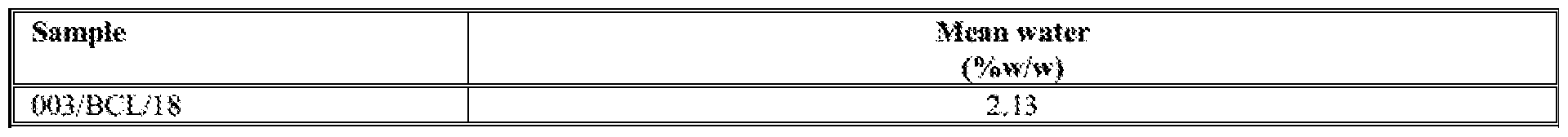 Figure imgf000033_0004