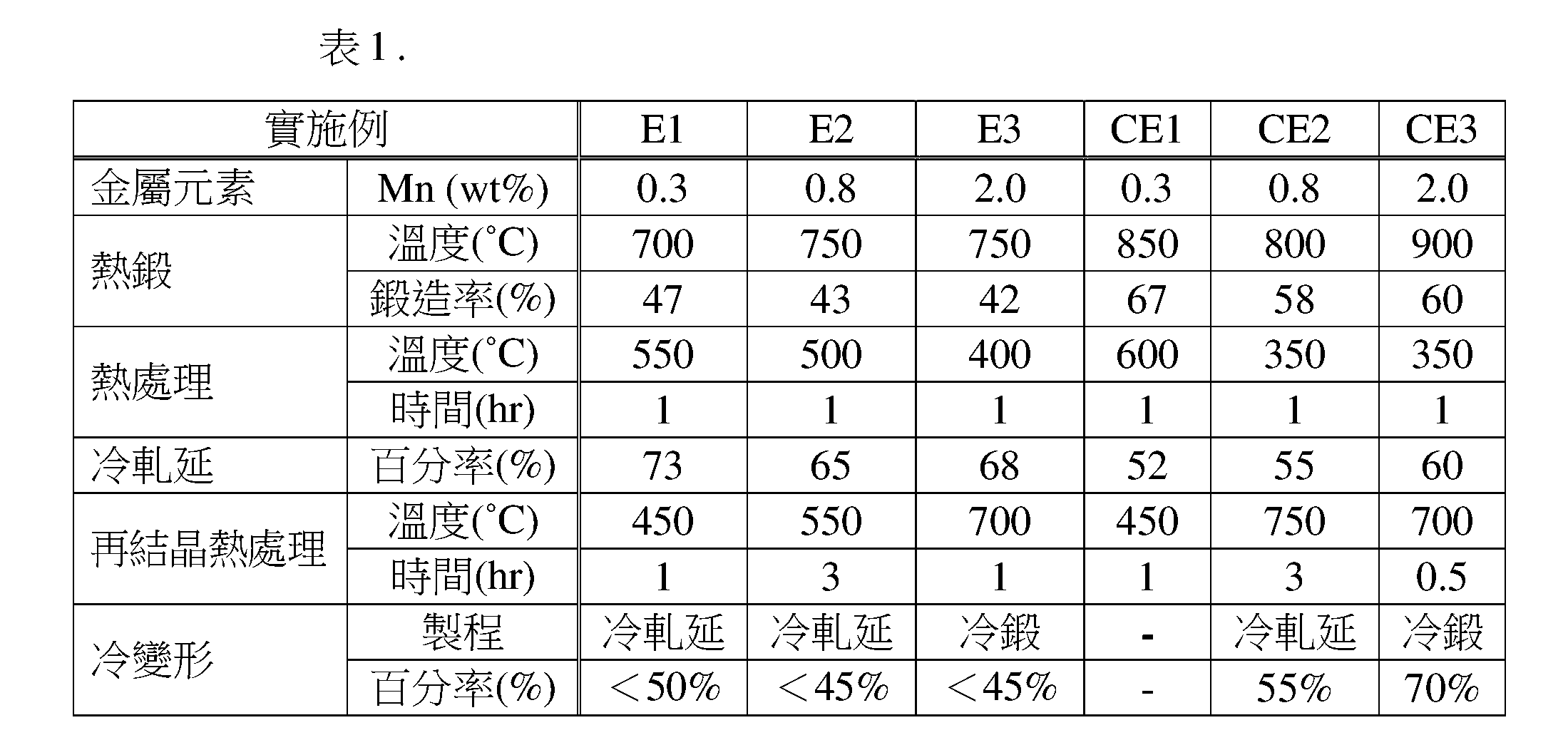 Figure 111130344-A0305-12-0012-1