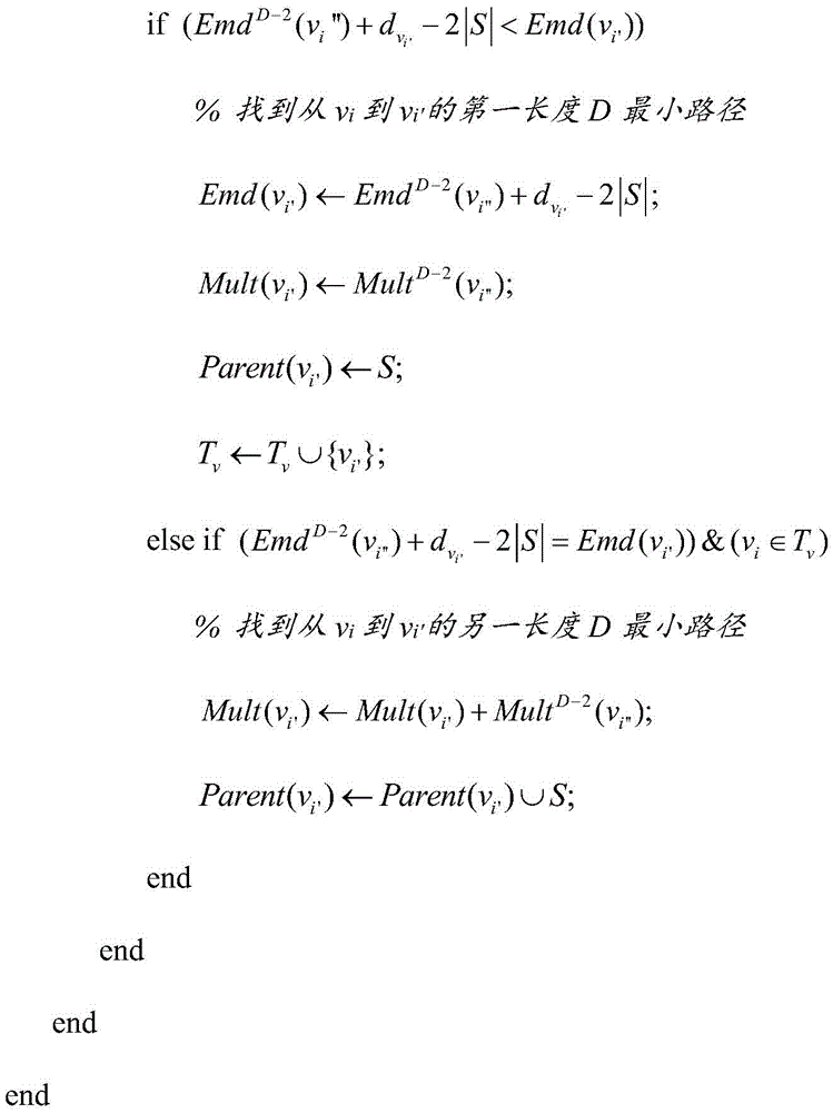 Figure BDA0001583973880000331