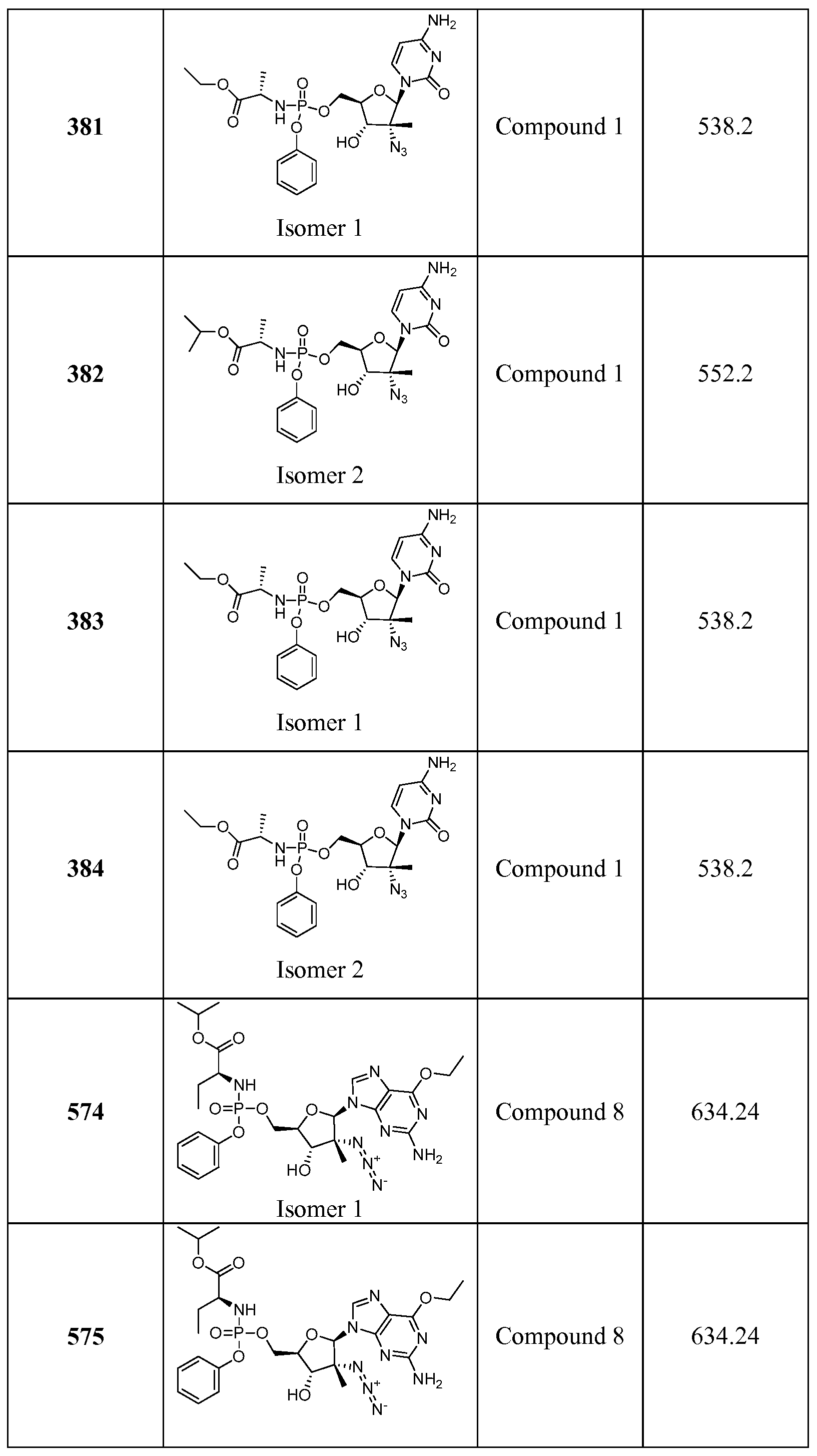 Figure imgf000132_0001