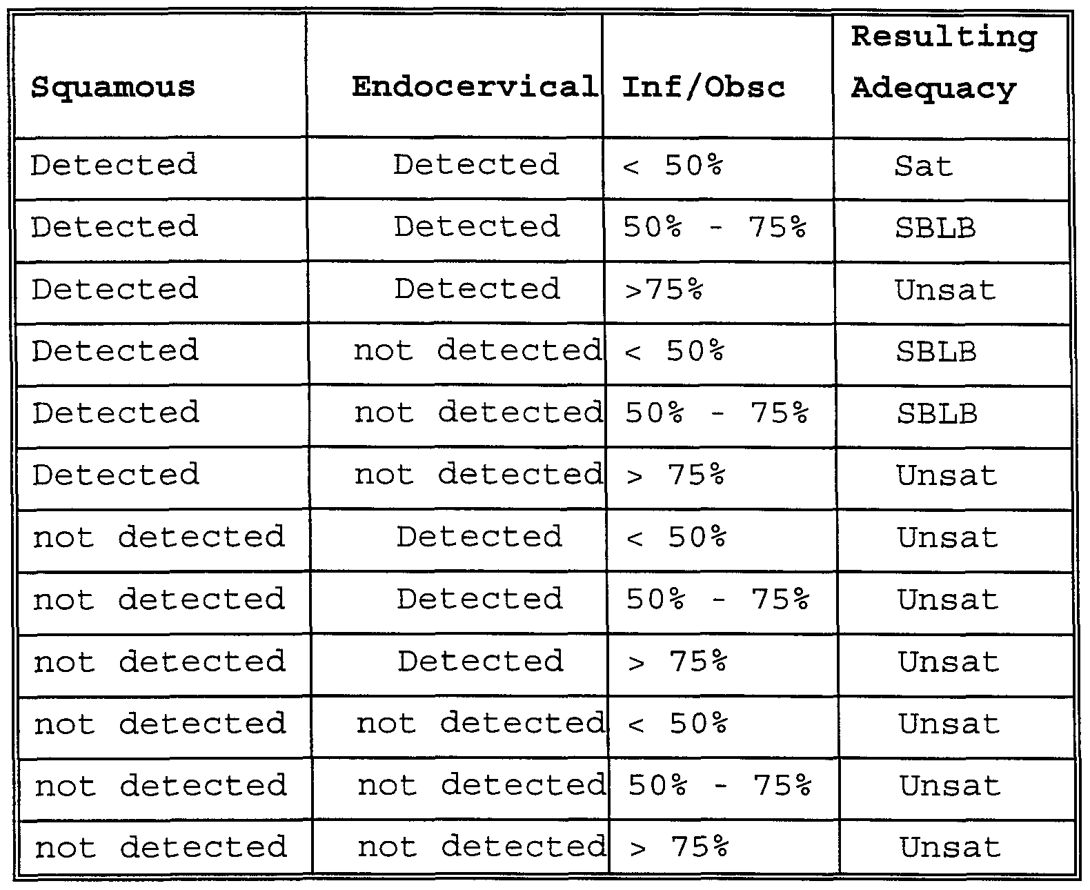 Figure imgf000043_0001
