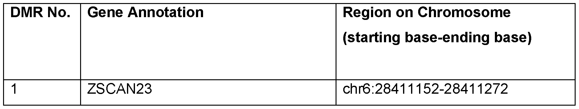 Figure imgf000111_0001