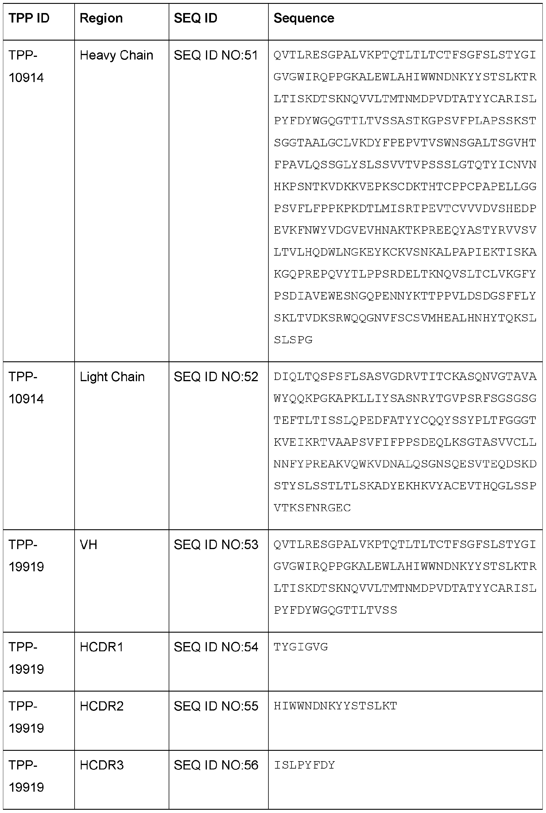 Figure imgf000030_0001