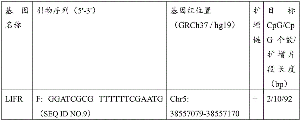 Figure GDA0003695642190000262