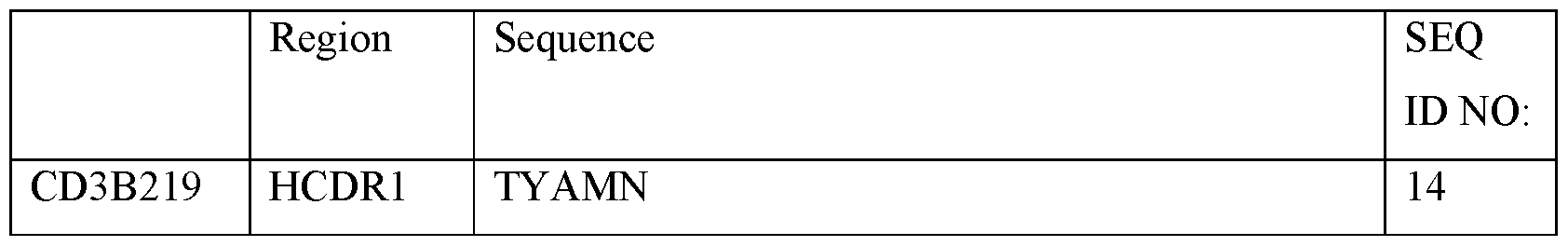 Figure imgf000050_0002