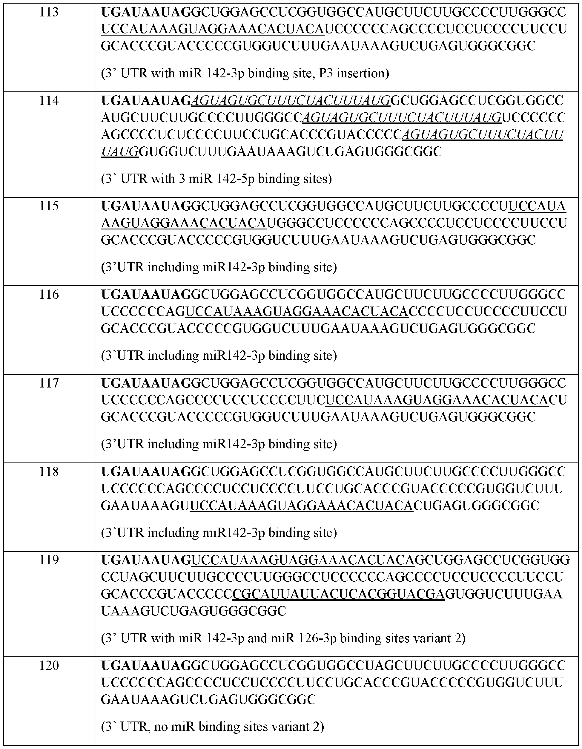 Figure imgf000231_0001