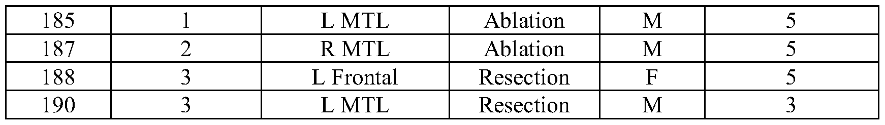 Figure imgf000022_0001