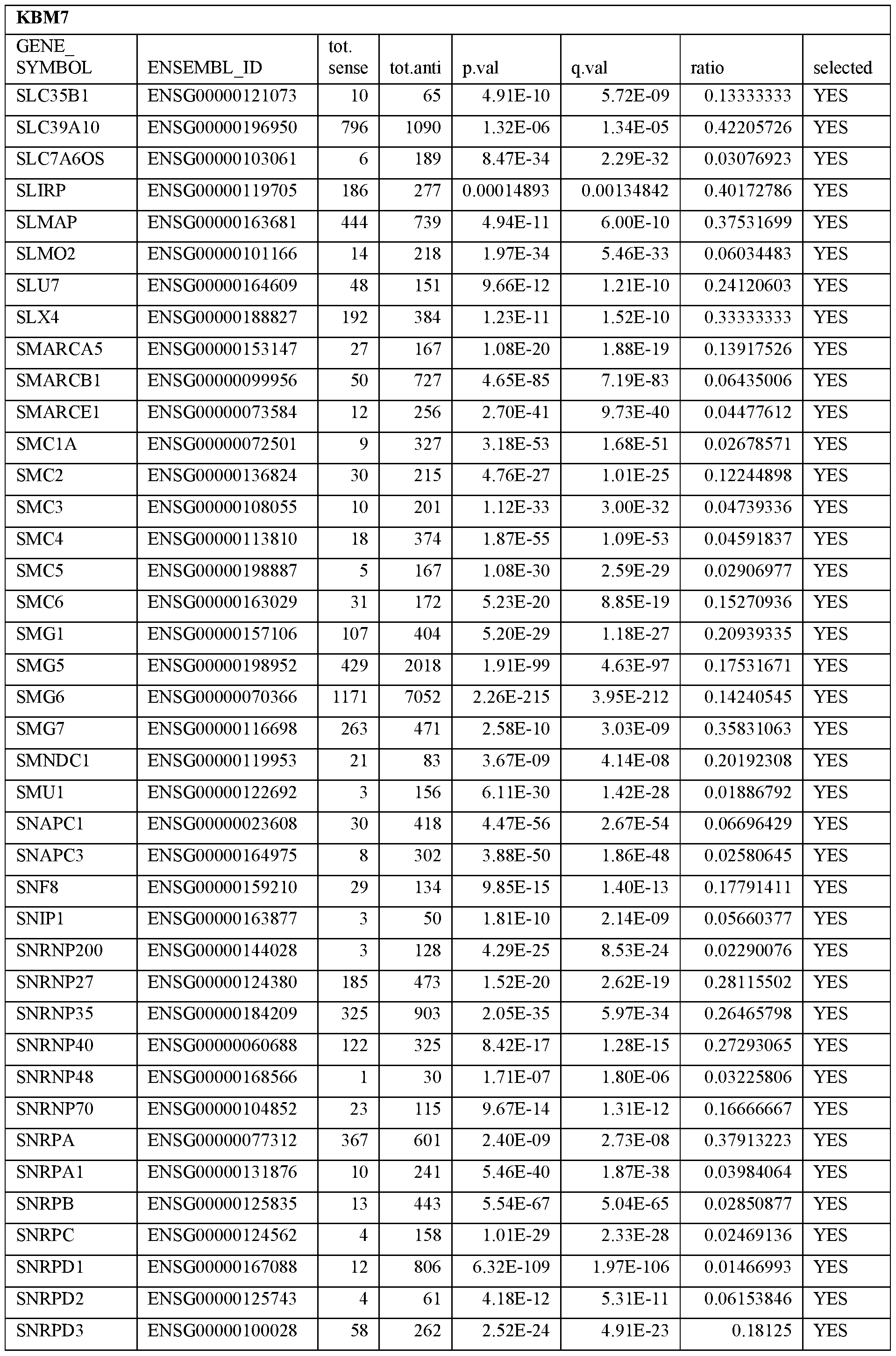 Figure imgf000049_0001