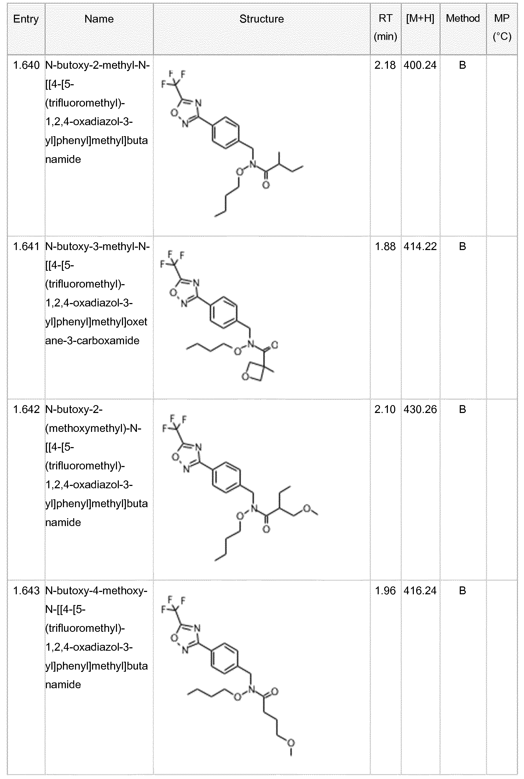 Figure imgf000212_0001