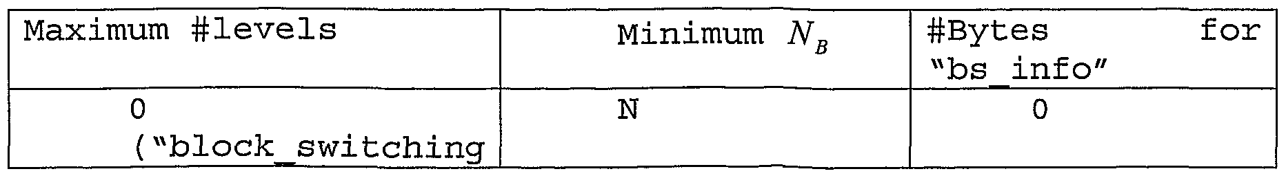 Figure imgf000017_0001