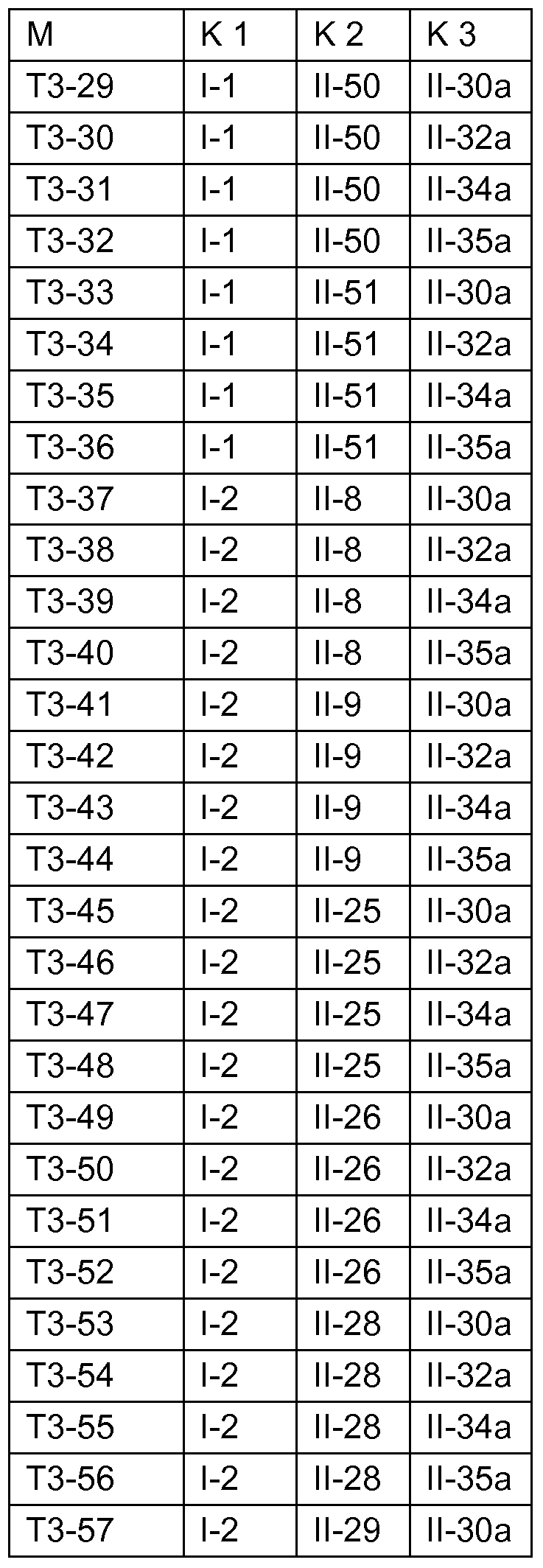 Figure imgf000130_0002