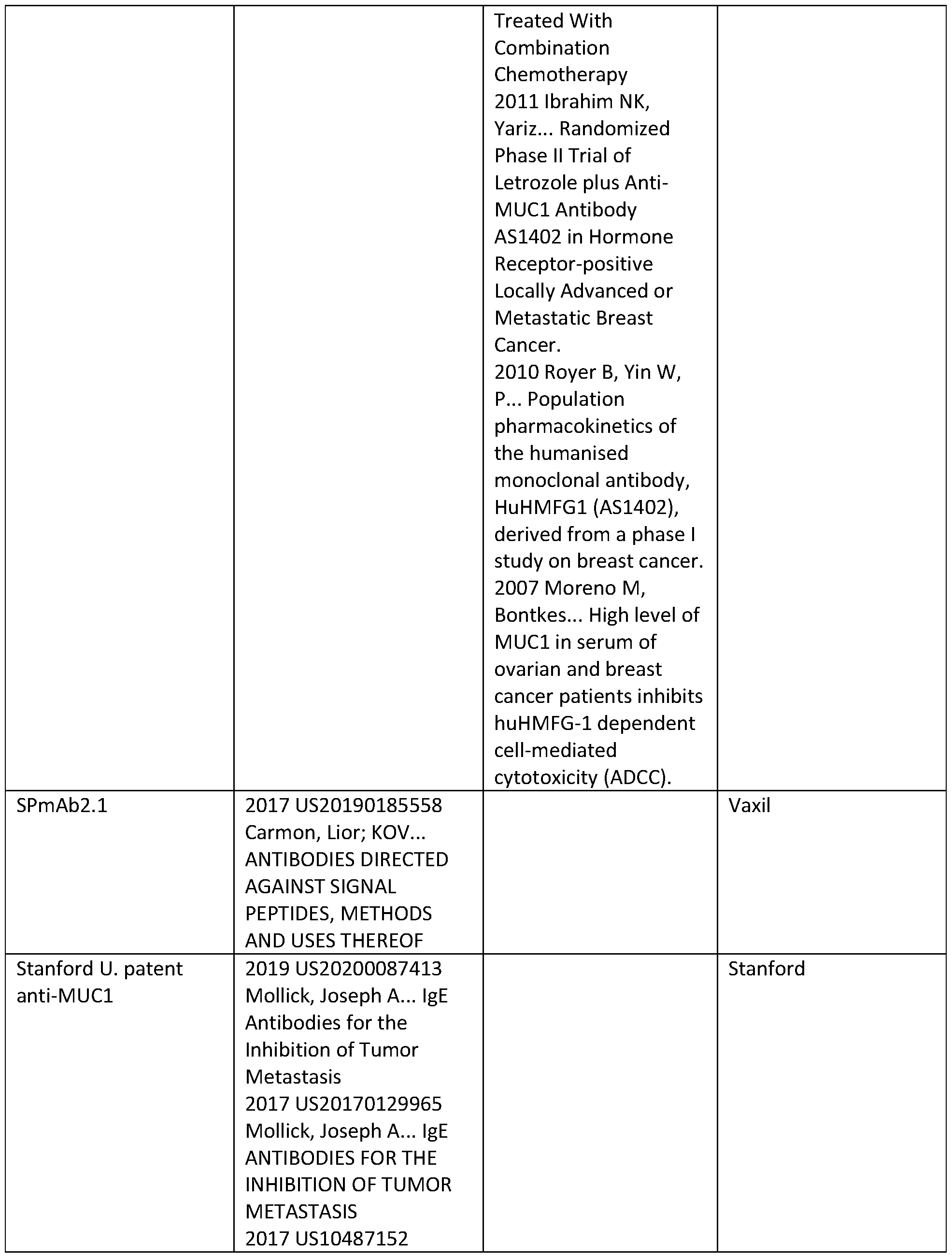 Figure imgf000536_0001