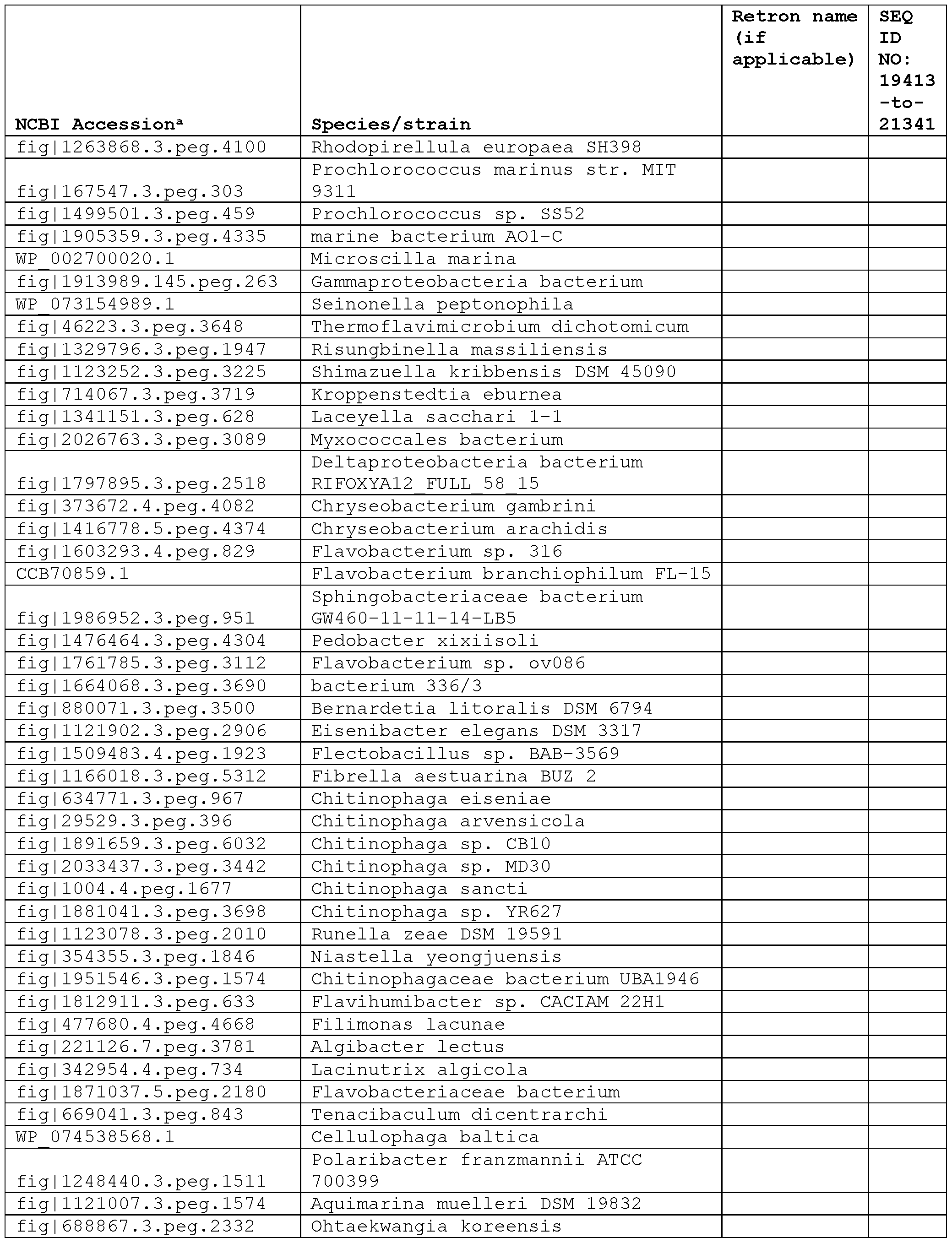 Figure imgf000370_0001