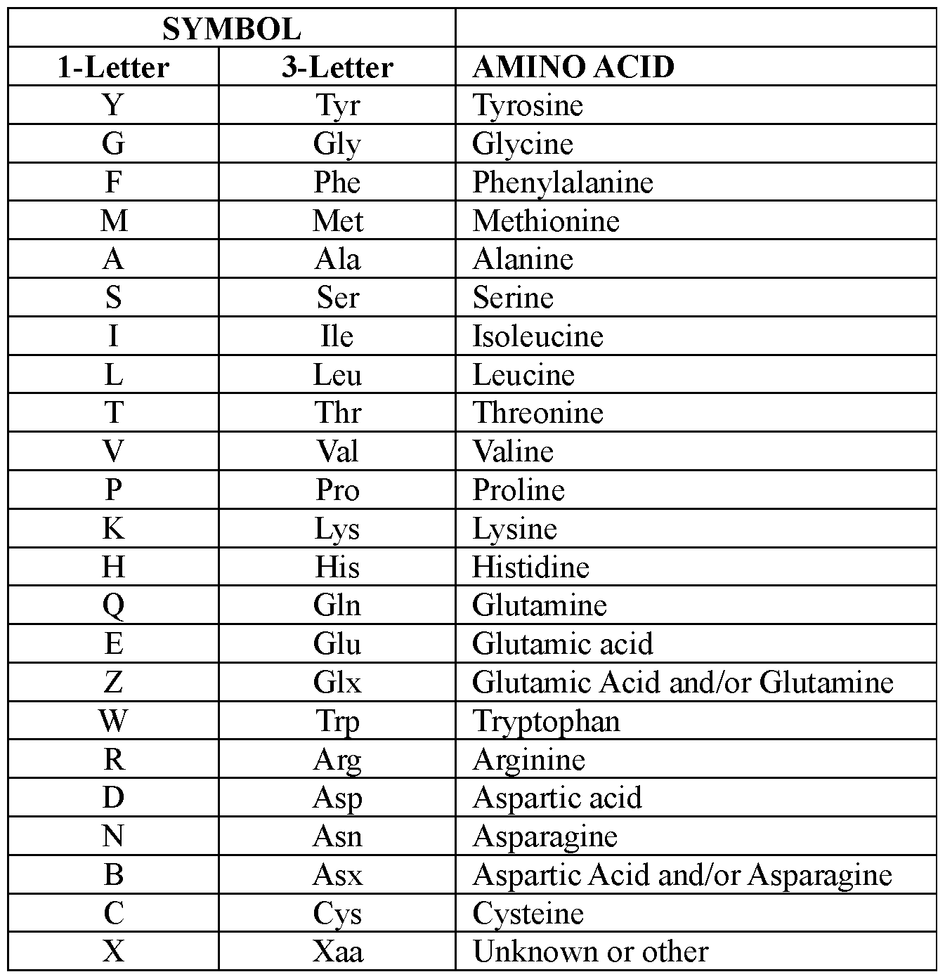 Figure imgf000051_0001