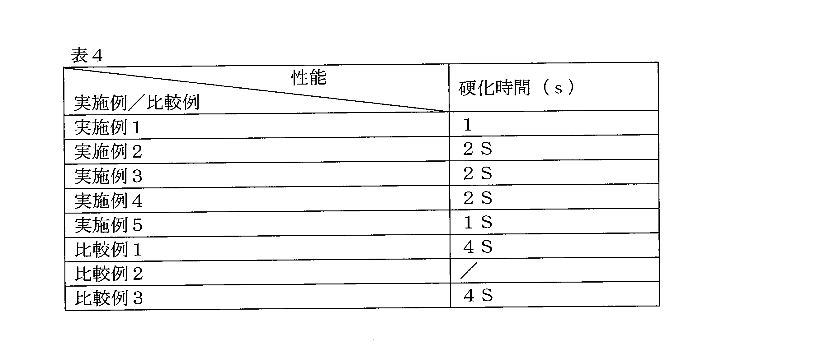 Figure 0007025531000026