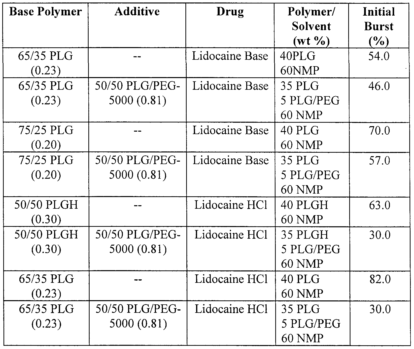 Figure imgf000030_0001