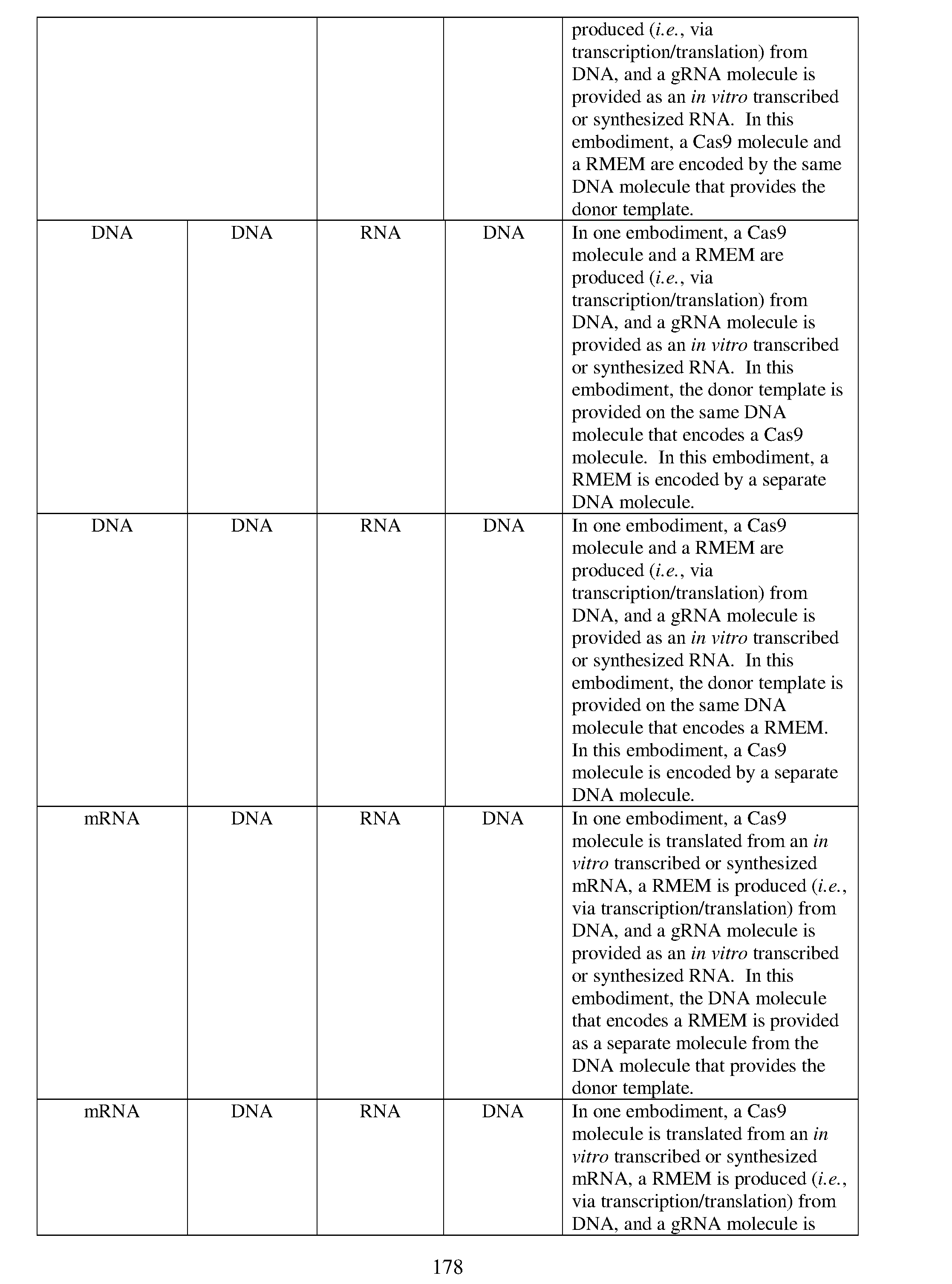 Figure imgf000179_0001