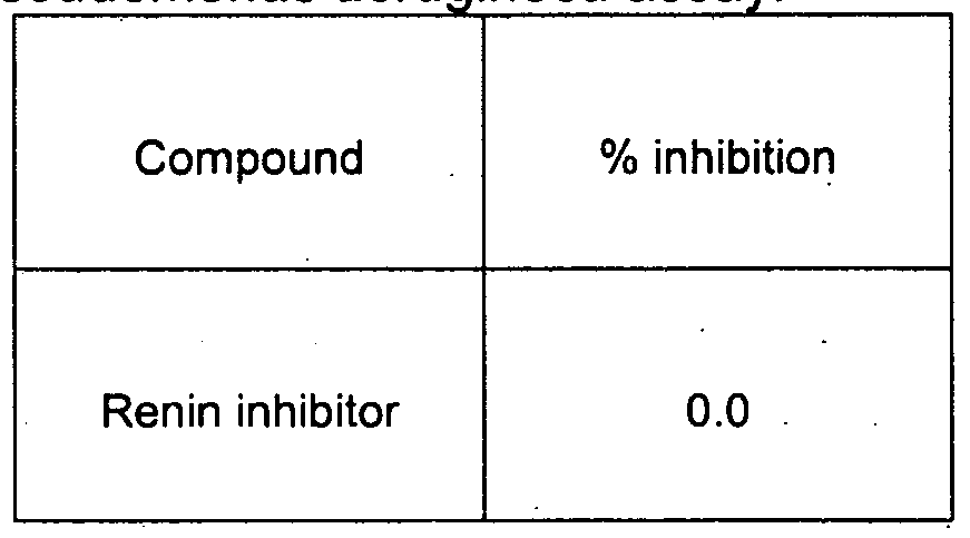 Figure imgf000091_0001