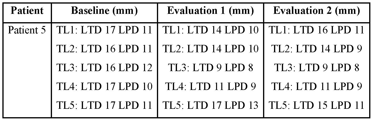Figure imgf000061_0003