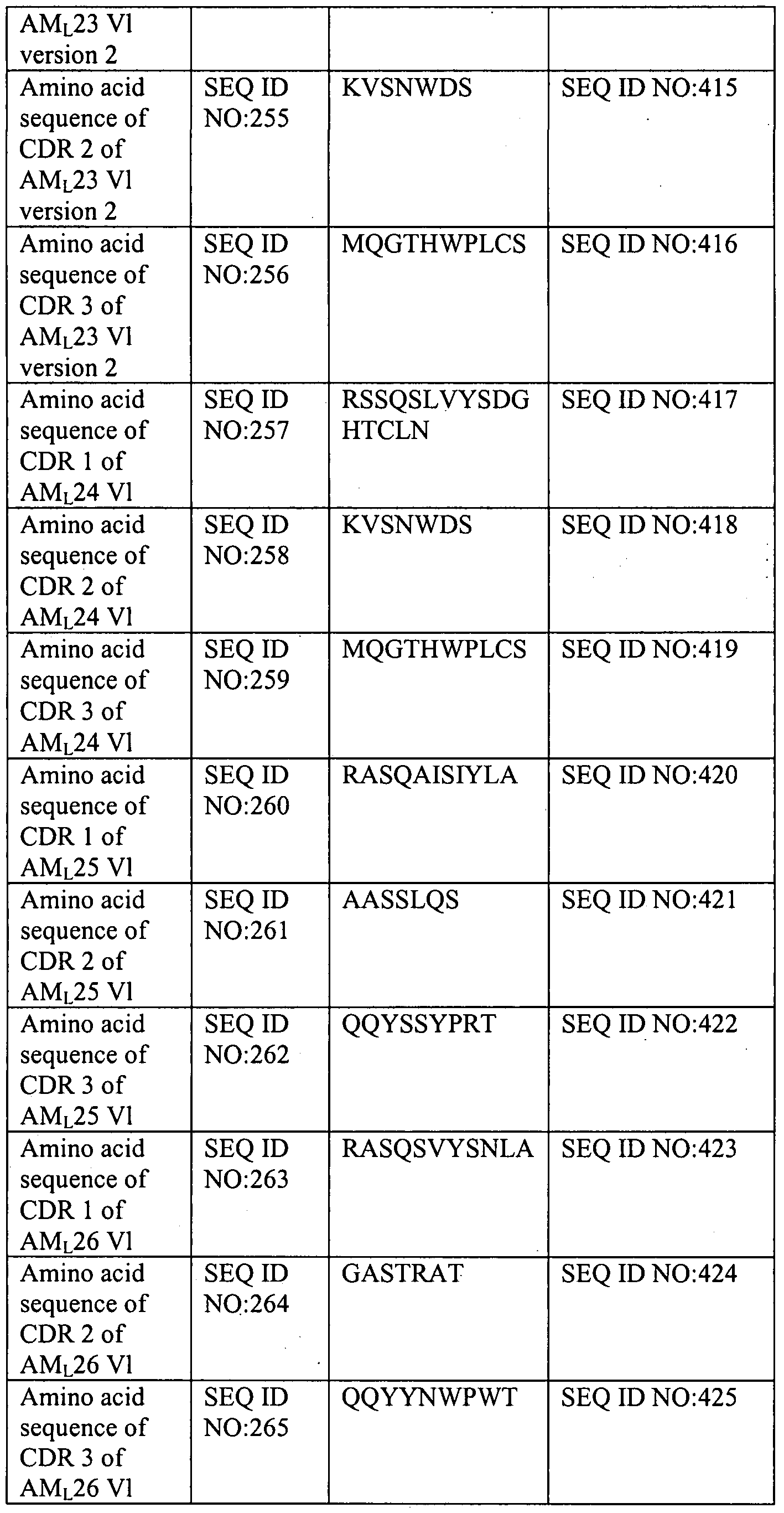 Figure imgf000042_0001