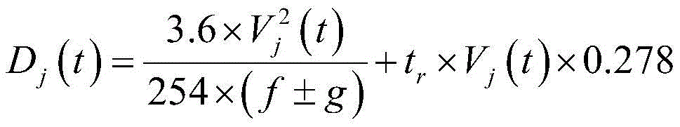 Figure FDA0003068274930000061