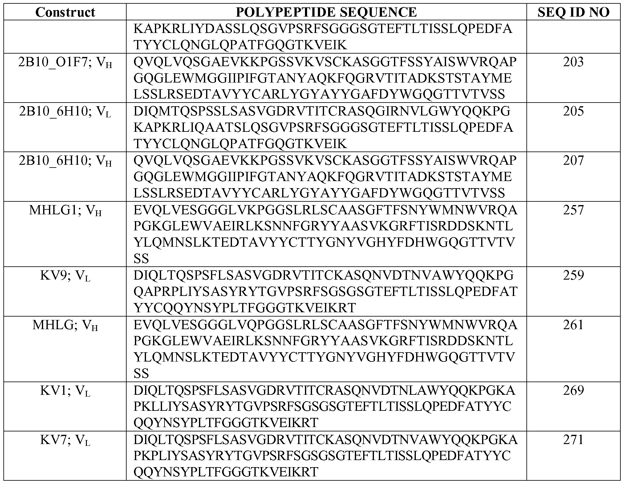 Figure imgf000071_0001
