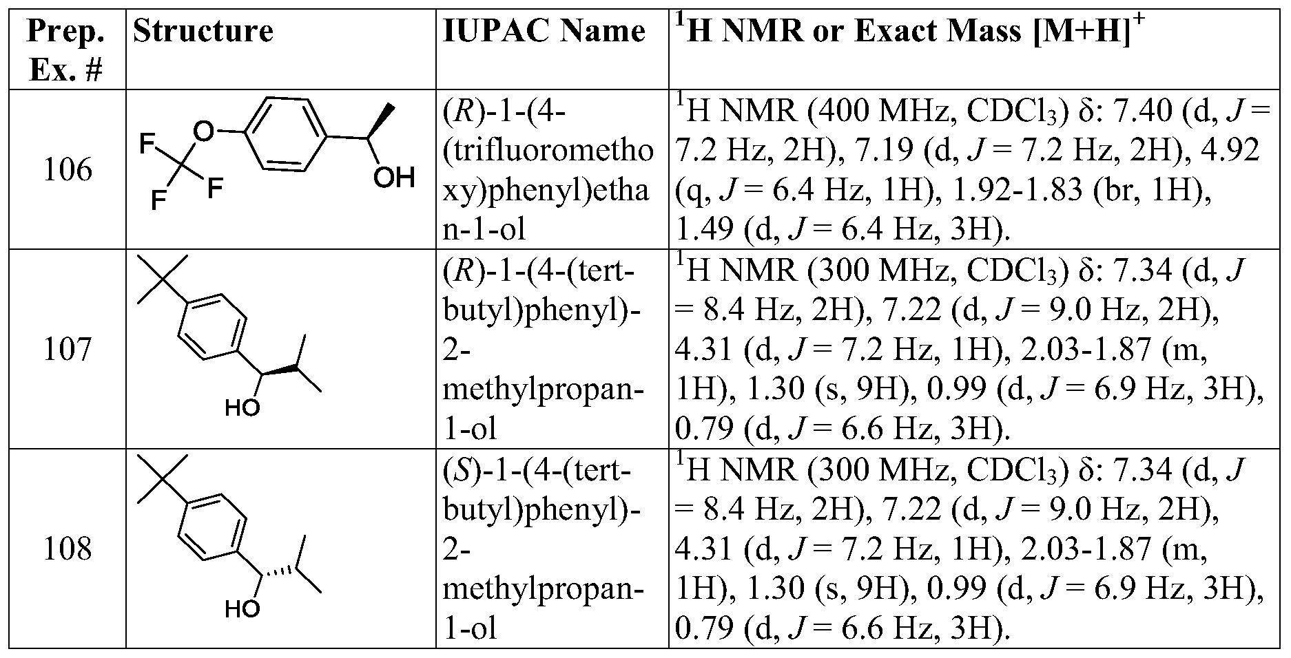 Figure PCTCN2015080267-appb-000102