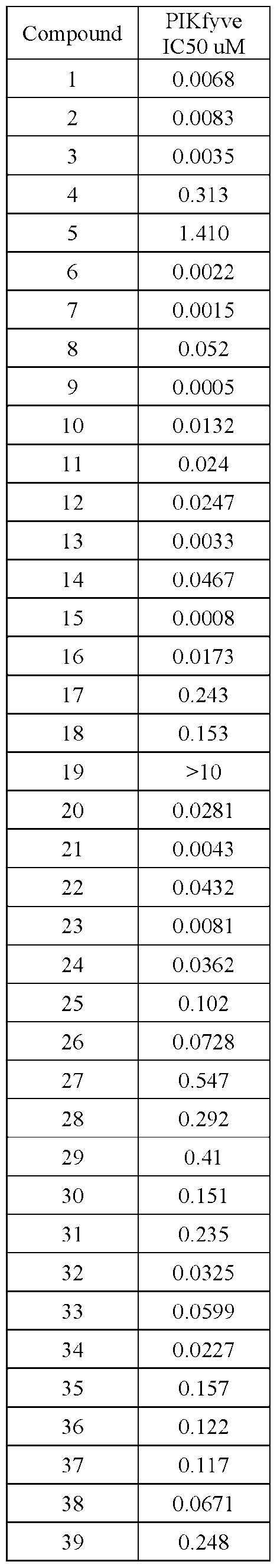 Figure imgf000212_0001