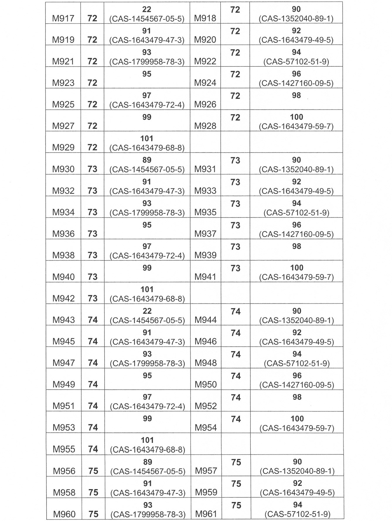 Figure 2022177050000167