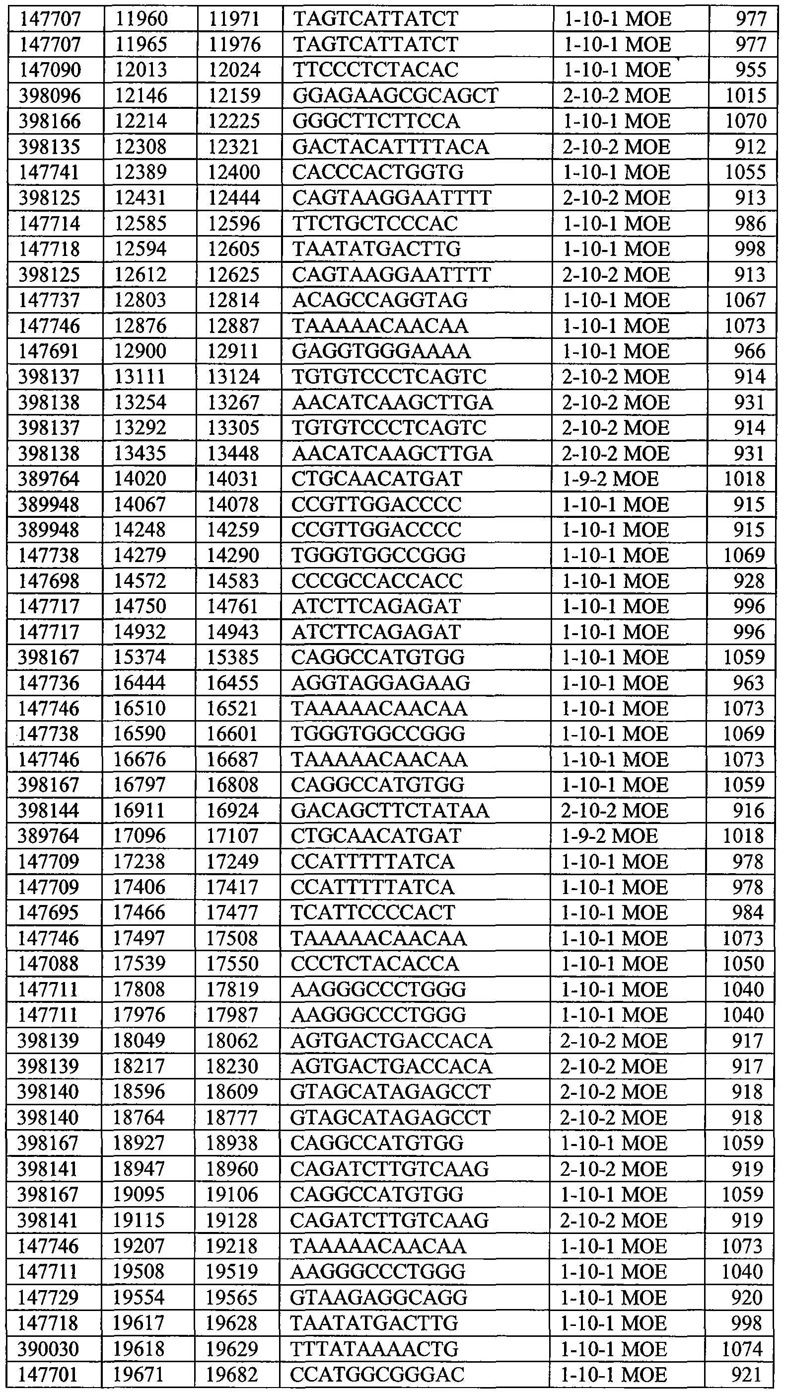 Figure imgf000162_0001