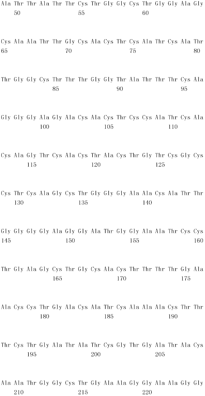 Figure IDA0000158178330001481